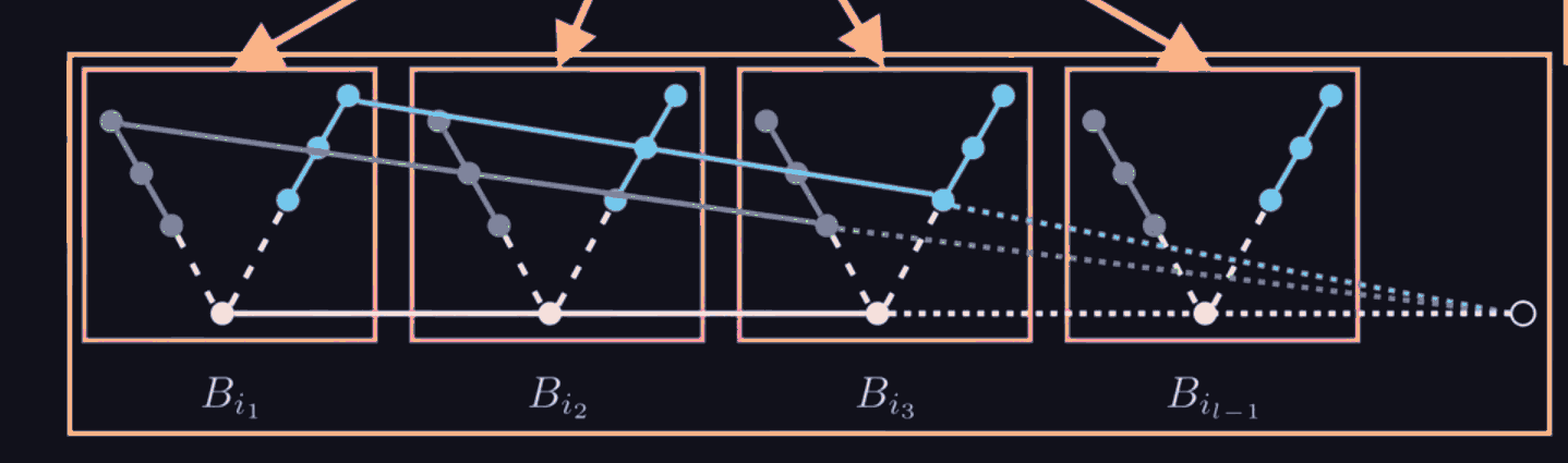 Support/Figures/EGT0.png