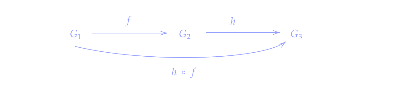 Support/Figures/G01.png