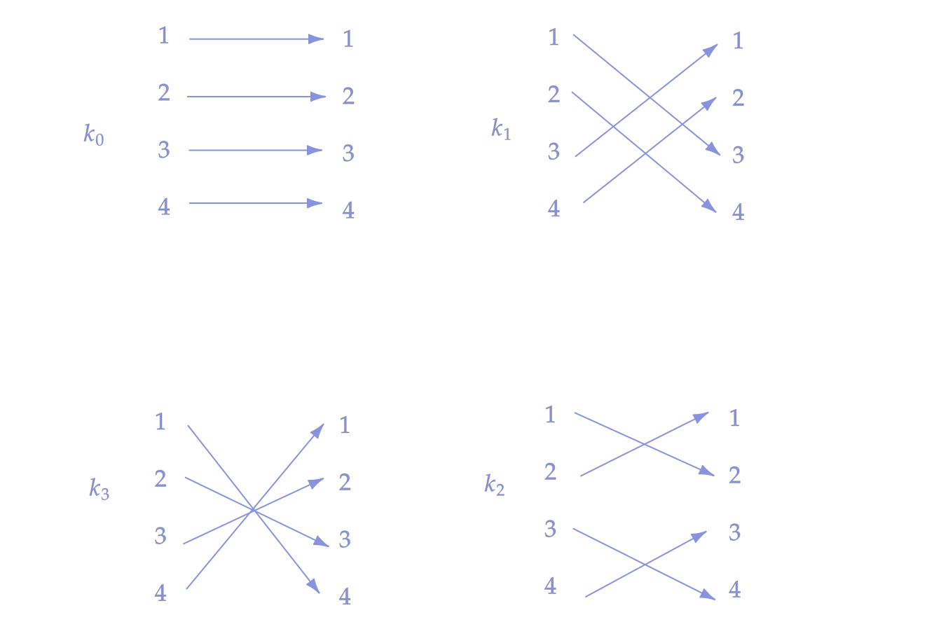 Support/Figures/G03.png