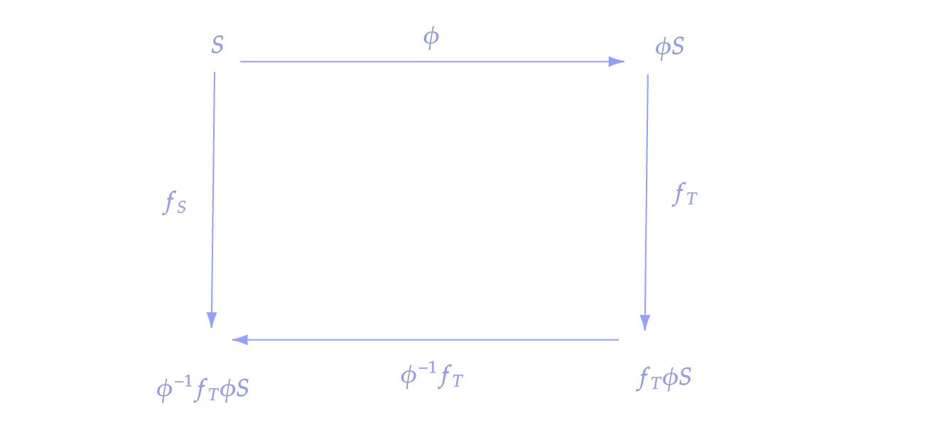 Support/Figures/G04.png
