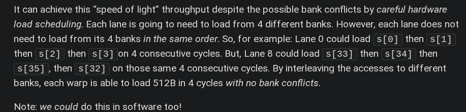 bank conflict interleaving